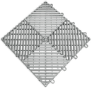 Racedeck Free Flow Self-Draining Garage Floor System - Car Supplies WarehouseRacedeckFloorFlooringgarage