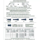 RapidAir - Coupler Male 30 CFM Body - Car Supplies WarehouseRapidAirairair compressorair tool