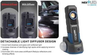 NextLED | Ultimate Professional Rechargeable Color Match Light