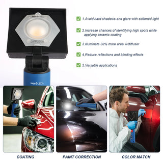 NextLED | Professional, Hand-held Coating Application Light