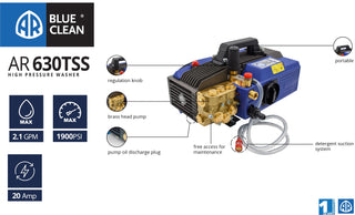 AR Blue Clean AR630TSS-1900 PSI Pressure Washer - Car Supplies WarehouseAR North Americacar washHand Car Washhand wash Spec Sheet