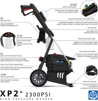 AR BLUE CLEAN | XP2 2300P, 2300 PSI, 1.7 GPM, 13 AMP ELECTRIC PRESSURE WASHER
 Specs Car Supplies Warehouse