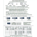 RAPIDAIR | Coupler 1/2" Male 30 CFM Body - Car Supplies WarehouseRapidAirairair compressorair tool